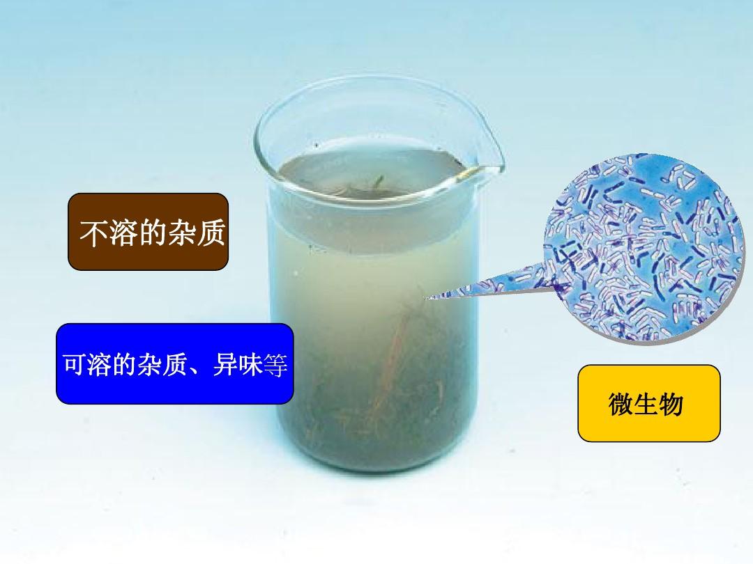 生活飲用水水質(zhì)檢測